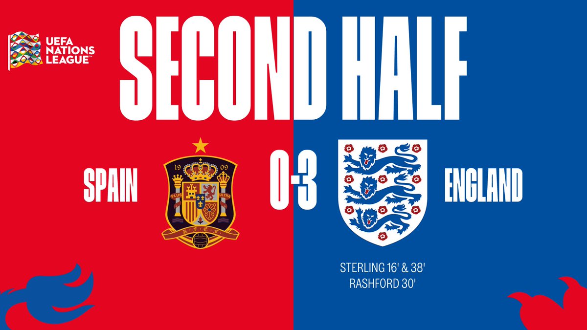 England (@England) on Twitter photo 15/10/2018 19:49:05 Keep it up, lads! ???? #threelions Keep it up, lads! ???? #threelions