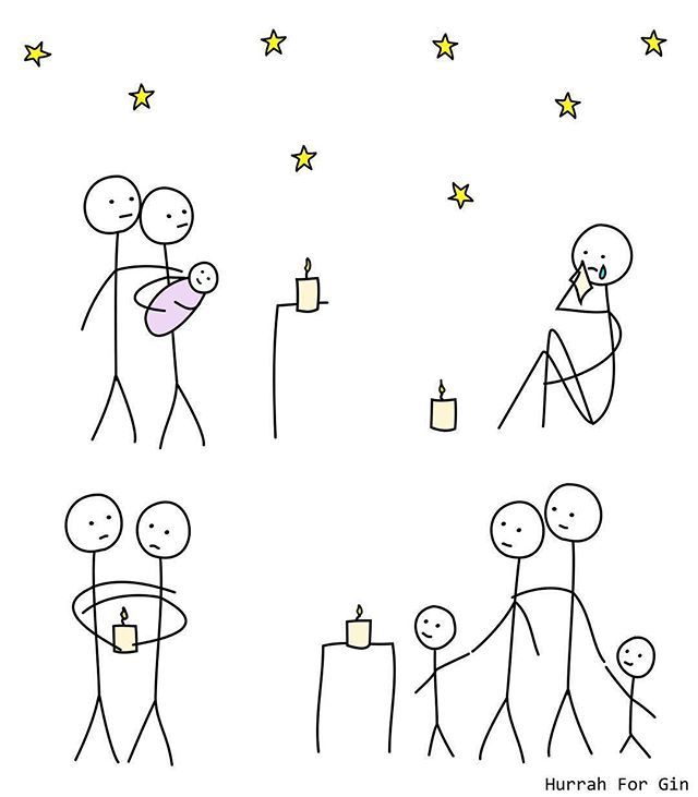 Sending lots of love to everyone out there tonight and always 🌟💖🕯 #Repost <a href="/hurrahforgin/">Katie Kirby</a>
・・・
Tonight all around the world we light candles at 7pm to remember babies lost too soon.

Some babies were lost a couple of weeks past a positive pregnancy … ift.tt/2CiavJG