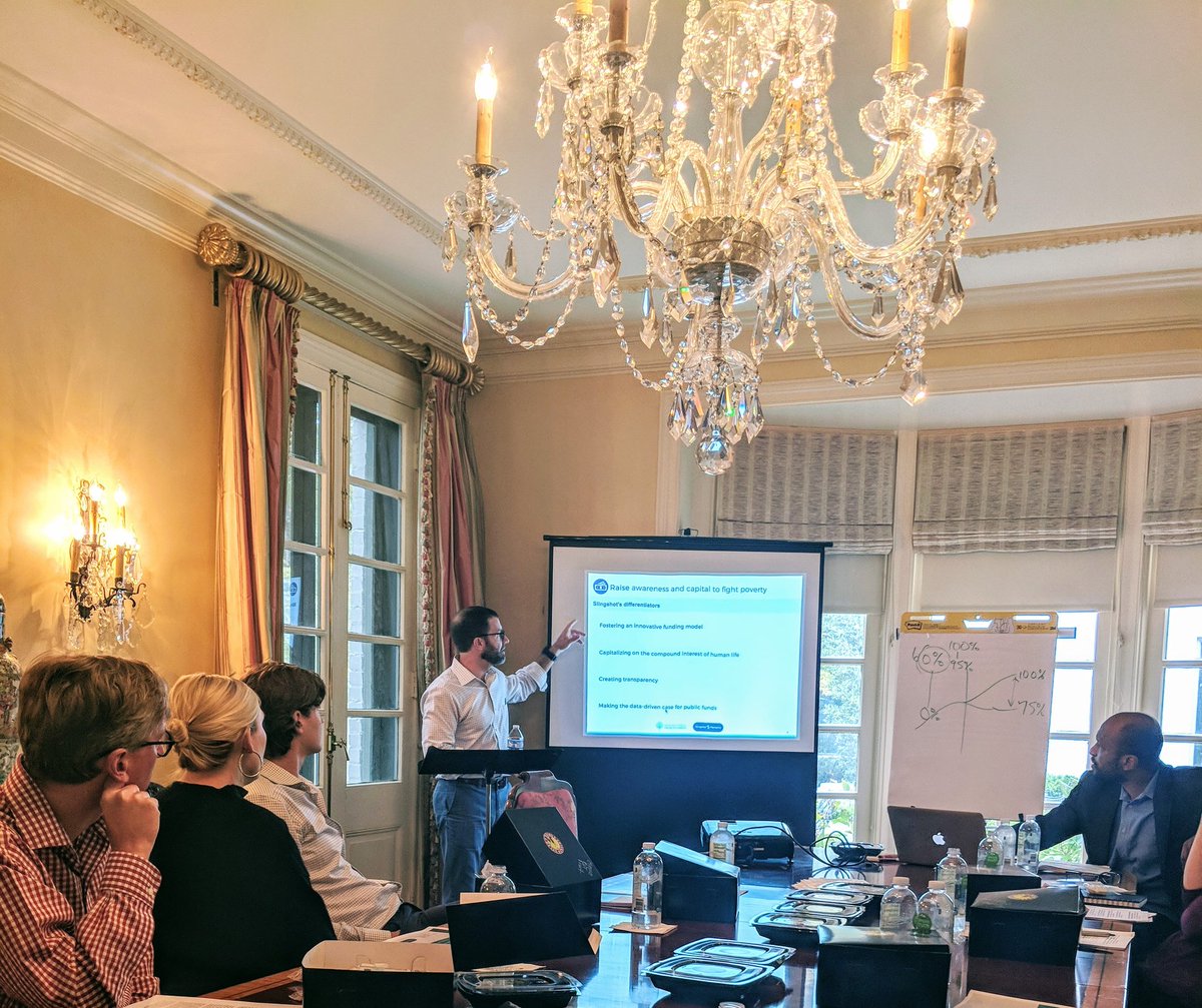 What if standardized investment principles were applied to charitable giving in Memphis? KWFF thanks  @SlingshotMemph1 for presenting  their method of offering disruptive solutions to maximize impact and improve the quality of life for Memphians living in poverty.