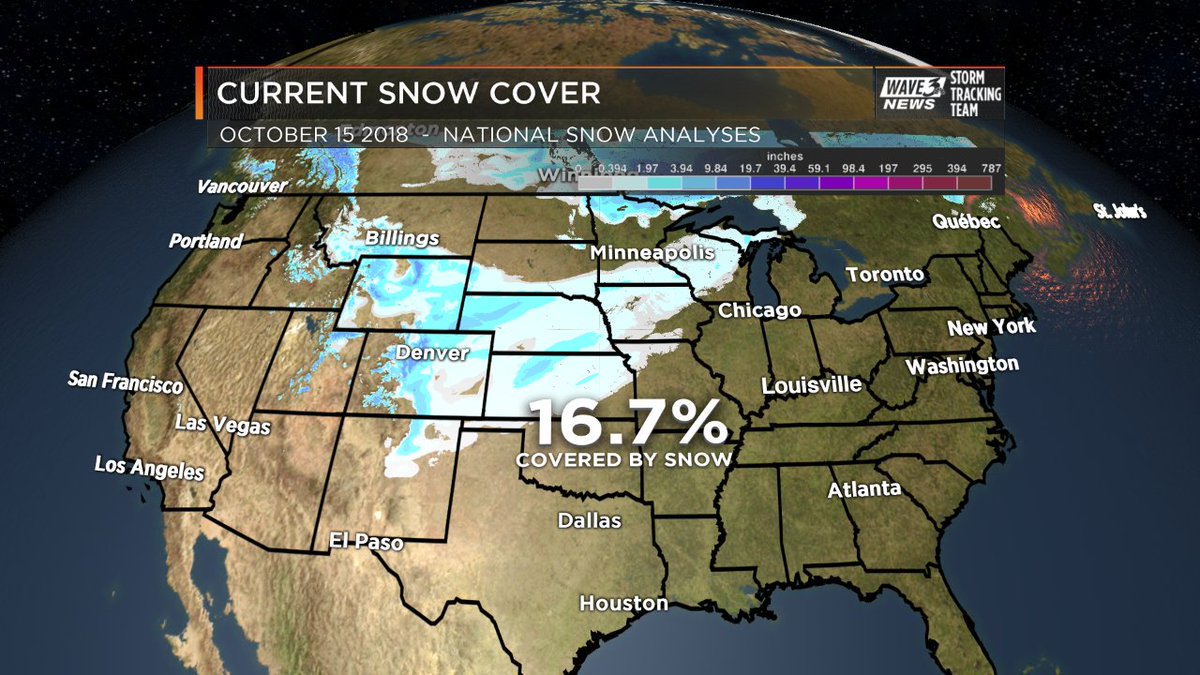KevinHarned's tweet image. MOST SNOW IN 15+ YEARS: This is the most mid-October snow coverage in the US since NOAA began publishing records online in 2003. ❄️ #WAVE3Weather