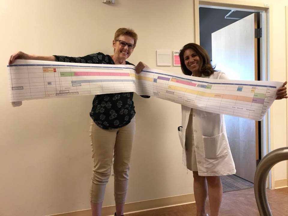 MBCNbuzz's tweet photo. This weekend at #lsbc18 I saw the amazing @SpiveySandra She has lived  MBC for an amazing 23 years. (Median survival for metastatic breast cancer is 2.5 to 3 years. ) Check out her story...she is holding a 9 ft. long chart of her tx. https://t.co/gfh2z7aCUy #bcsm https://t.co/Fbmafe5aVH