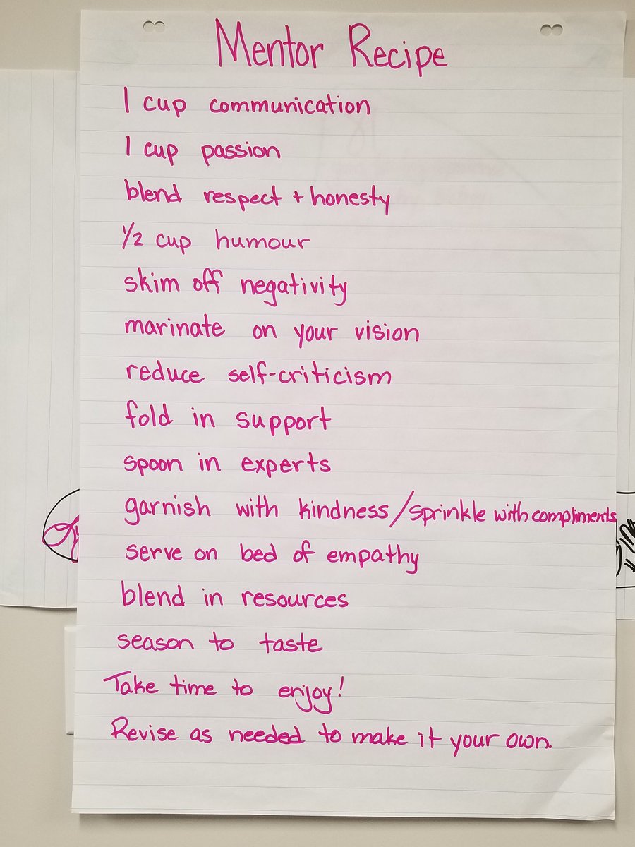 hr_guy33's tweet photo. #sd33mentoring! Mentor training continues with recipes for successful teams #SD33learns https://t.co/K06JWqQKlc