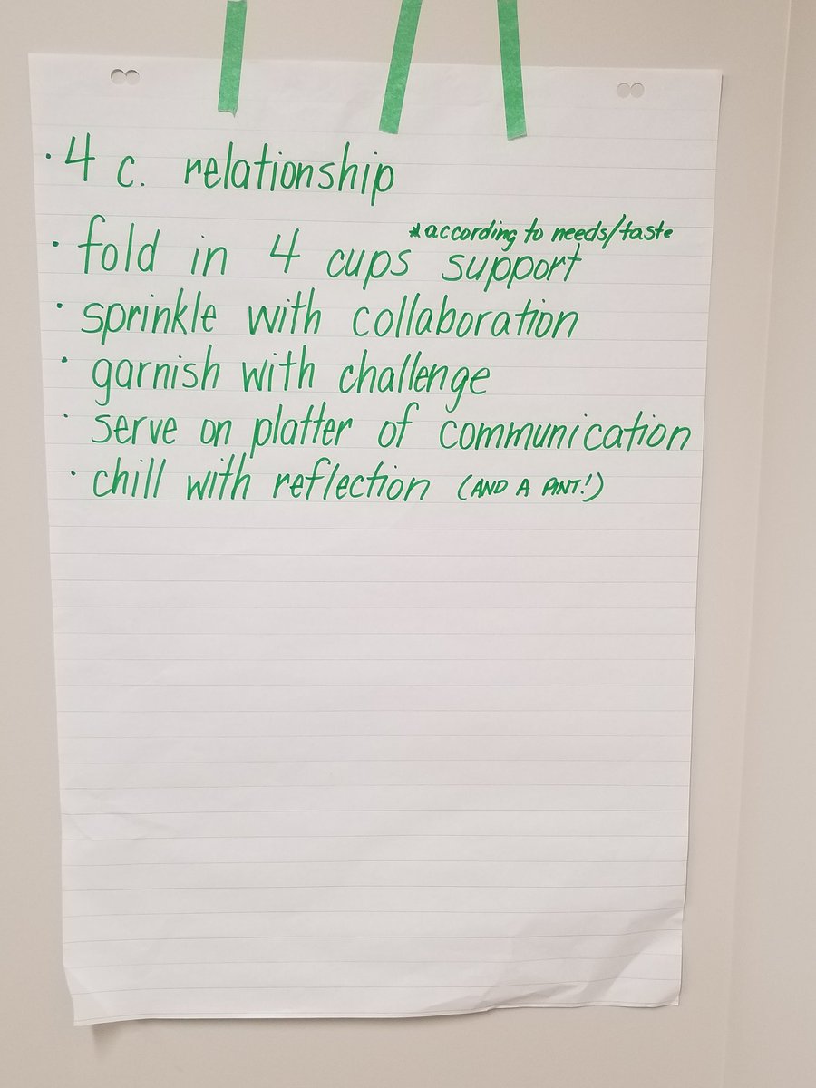 hr_guy33's tweet photo. #sd33mentoring! Mentor training continues with recipes for successful teams #SD33learns https://t.co/K06JWqQKlc