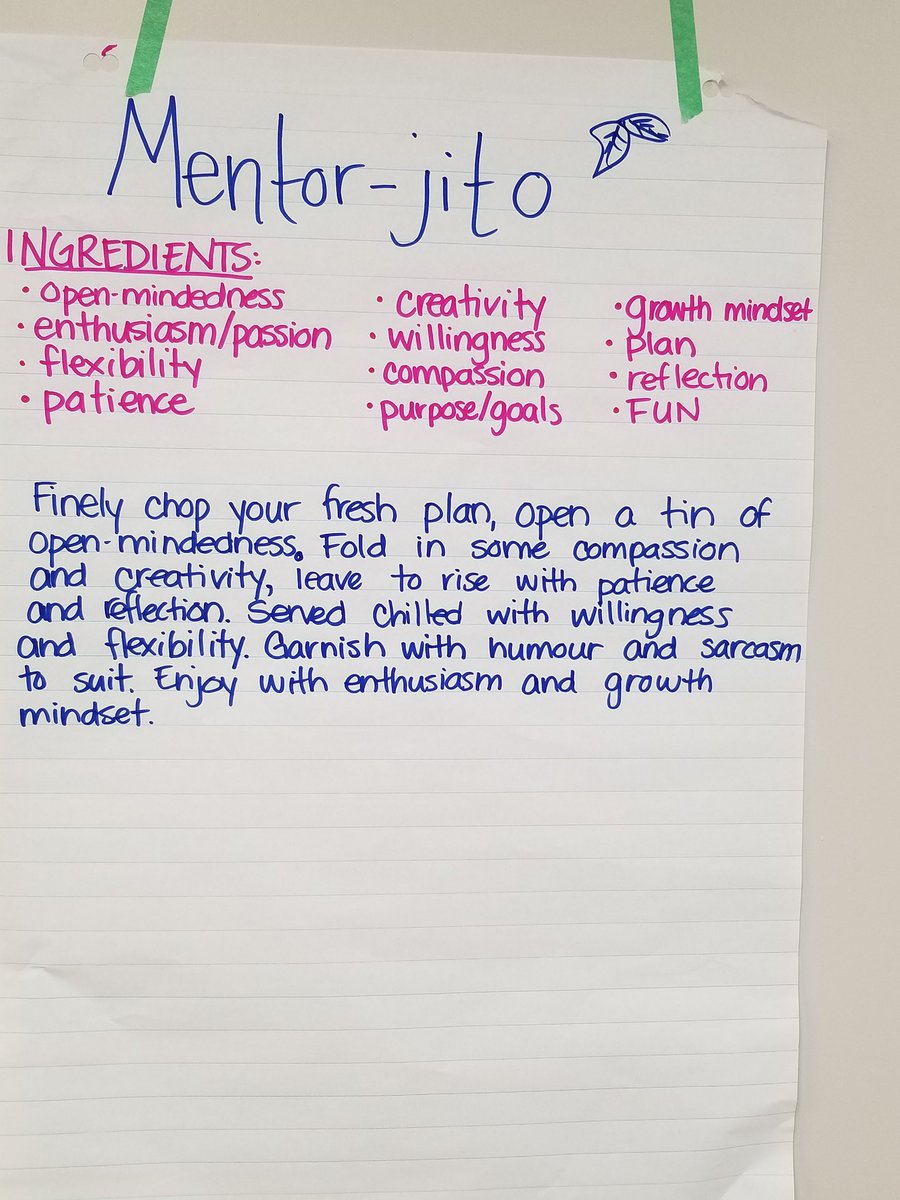 hr_guy33's tweet photo. #sd33mentoring! Mentor training continues with recipes for successful teams #SD33learns https://t.co/K06JWqQKlc