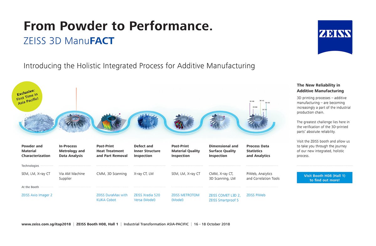 zeiss_micro's tweet photo. Are #3dprinting processes part of your industrial production chain? See us @ #ITAP2018 —booth H08 to learn about our inspection verification solutions, see a wide range of tools & enter our raffle to win a #ZEISSVRONEPLUS! More info: https://t.co/KnJxAdobBC #additivemanufacturing https://t.co/6RTVZPcNxw