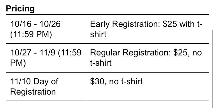 ATTENTION: 10/16 marks the first day you can register for the Color For A Cure 5k. YOU can help make a difference by registering, which will donate to the Leukemia and Lymphoma Society! Go to mhscolor4acure.com tomorrow to register!