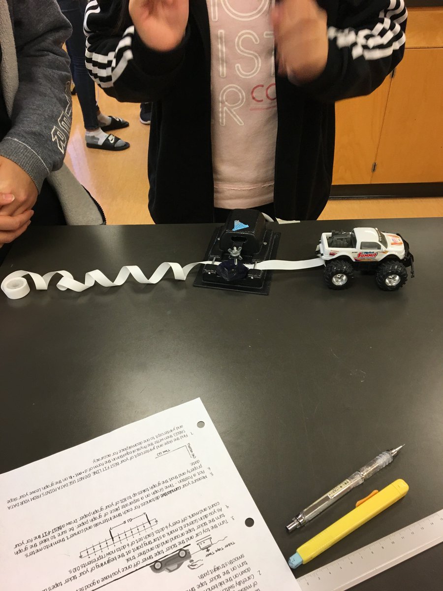 Using a ticker tape timer to determine the velocity of a toy car. #fhlearn