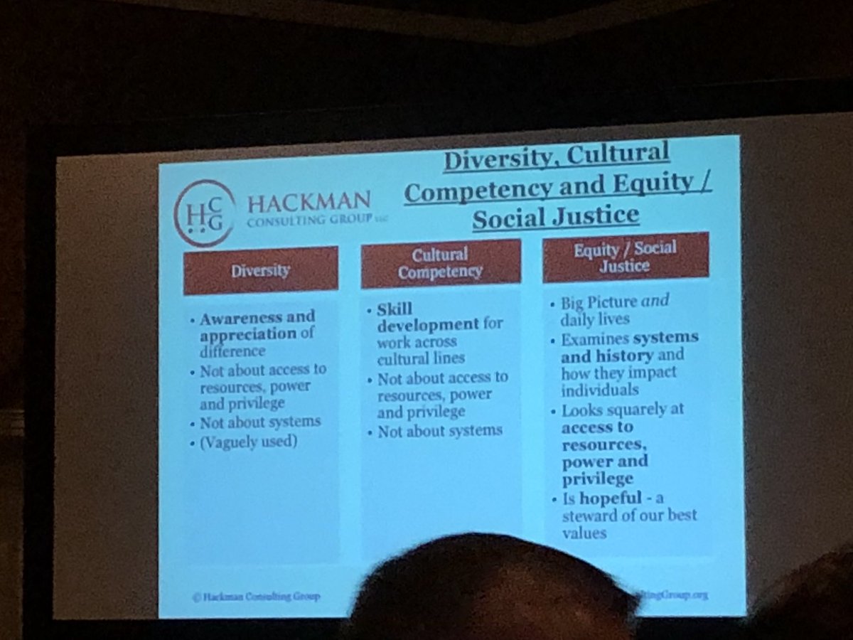 DrRackleyCLSD's tweet photo. Fantastic closing session by @HackmanGroup on Developing and Utilizing an Equity Lens for 21st Century Education at #PAPrincipals today! It was relevant, powerful, thought-provoking, and engaging! #LEAD18 @PAPRINCIPALS @MrsMalPrincipal https://t.co/1YG5CB1OYt