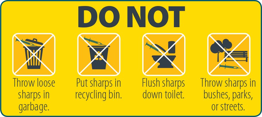 Citizens that discover discarded needles are to call 306-953-4284  (non-emergency line for Provincial 911 Dispatch).  They will collect necessary info &amp; relay it to Fire Department for retrieval &amp; disposal.  For more info, see the Melfort Sharps Brochure:  melfort.municipalwebsites.ca/Editor/images/…