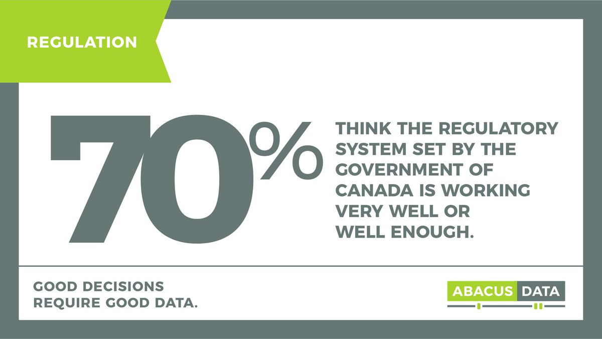 abacusdataca's tweet photo. New poll: Canadians are ready for legal cannabis. As Canada moves towards legal recreational cannabis consumption, most Canadians, in every region of the country and across all political groups, either support or can accept the change
https://t.co/C5huO8F3O1… #cannabis https://t.co/uOlN5ZVBzh