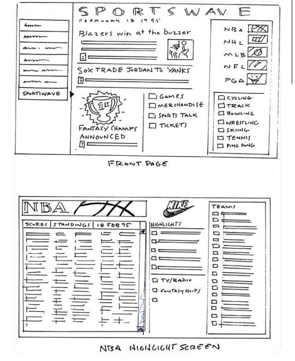 darrenrovell's tweet photo. In 1995, Paul Allen licensed the ESPN name for his sports site on the Internet. He was so far ahead that there were few who could see its value. In 1998, Allen agreed to sell his company back to ESPN on generous terms. Here are the original mockups of what became ESPN’s website. https://t.co/XvnSSEfZll