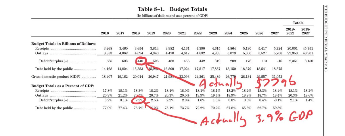 Jason Furman tweet media