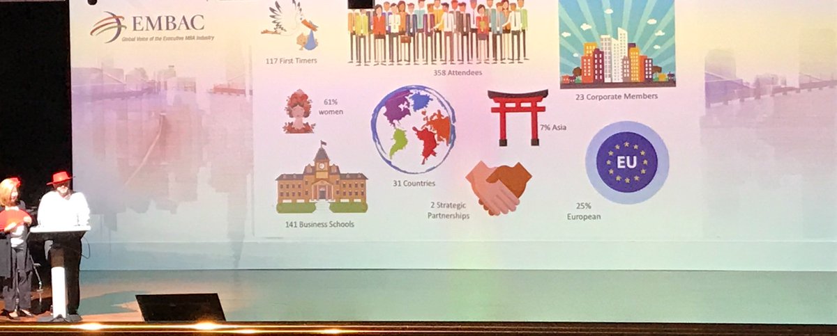 Incredible knowledge sharing today at <a href="/EMBACouncil/">EMBAC</a> @EMBAC2018 in Madrid with 141 schools from 31 countries ! #EMBAC2018