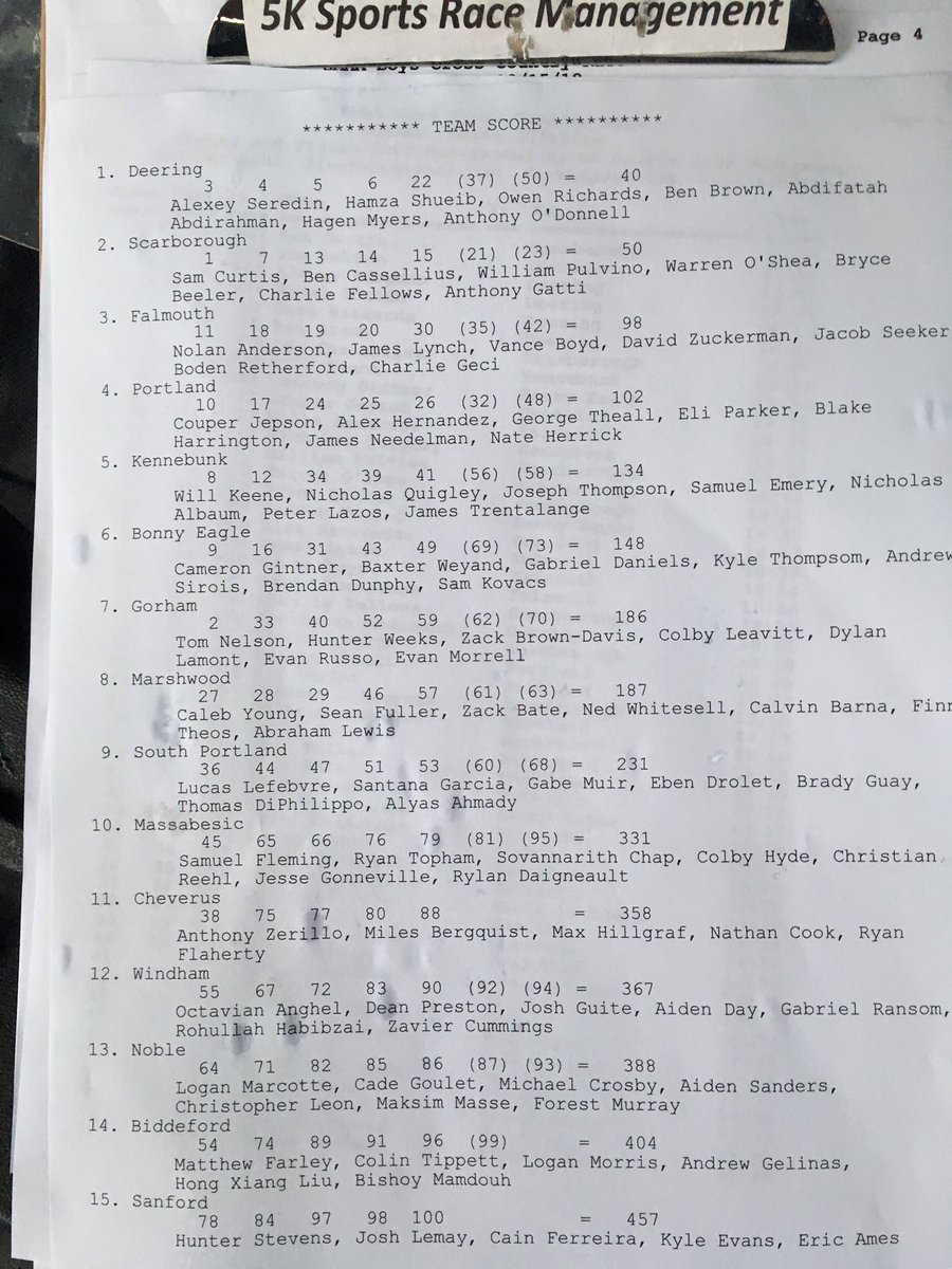 DeeringTrack's tweet photo. Boys team wins the SMAA Second Seven meet behind a 3-4-5-6 finish from Seredin, Shueib, Richards, and Brown https://t.co/w0sI6WajjT