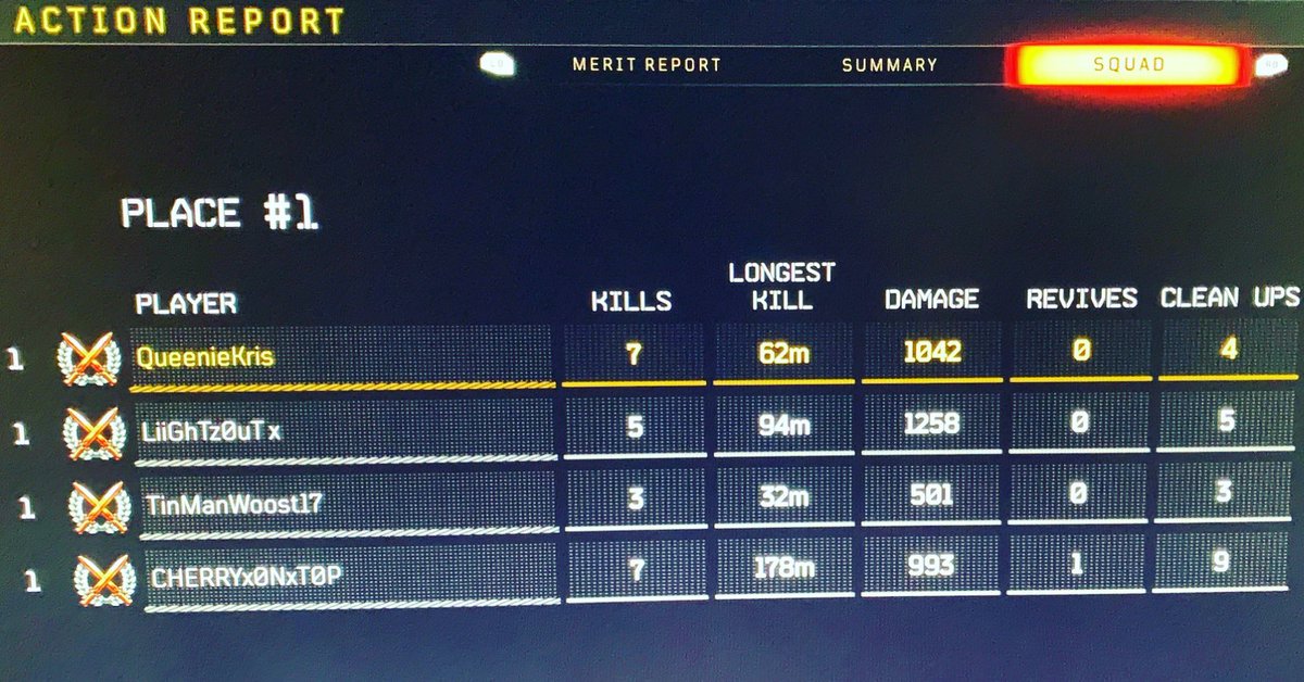 QueenieKris's tweet image. #thisteamtho why am I never #streaming when this goes down? It’s like a curse lol. #BlackOpsIIII #blackout #winnerwinnertastesjustlikechickendinner