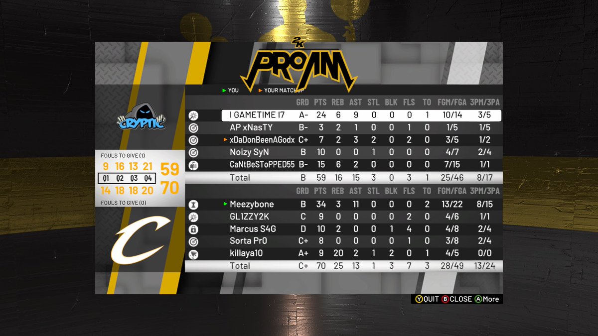 Shinigami2k's tweet photo. Gg to @CrypticGaming2K 
@2kCompGames https://t.co/xZUX9gwpUp