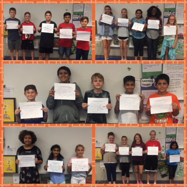 Student PLN's  We all need a personalized learning network to help us learn and grow.