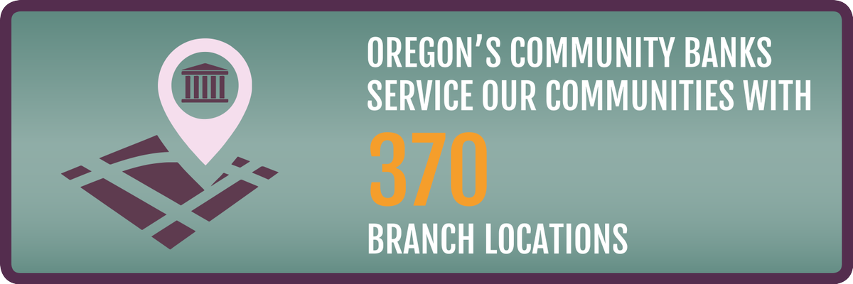 ORBankers's tweet photo. Find a #CommunityBank near you using our locator at https://t.co/Pg38NaoY3K #ORCBW #OregonBanking https://t.co/6mI32NFyVQ