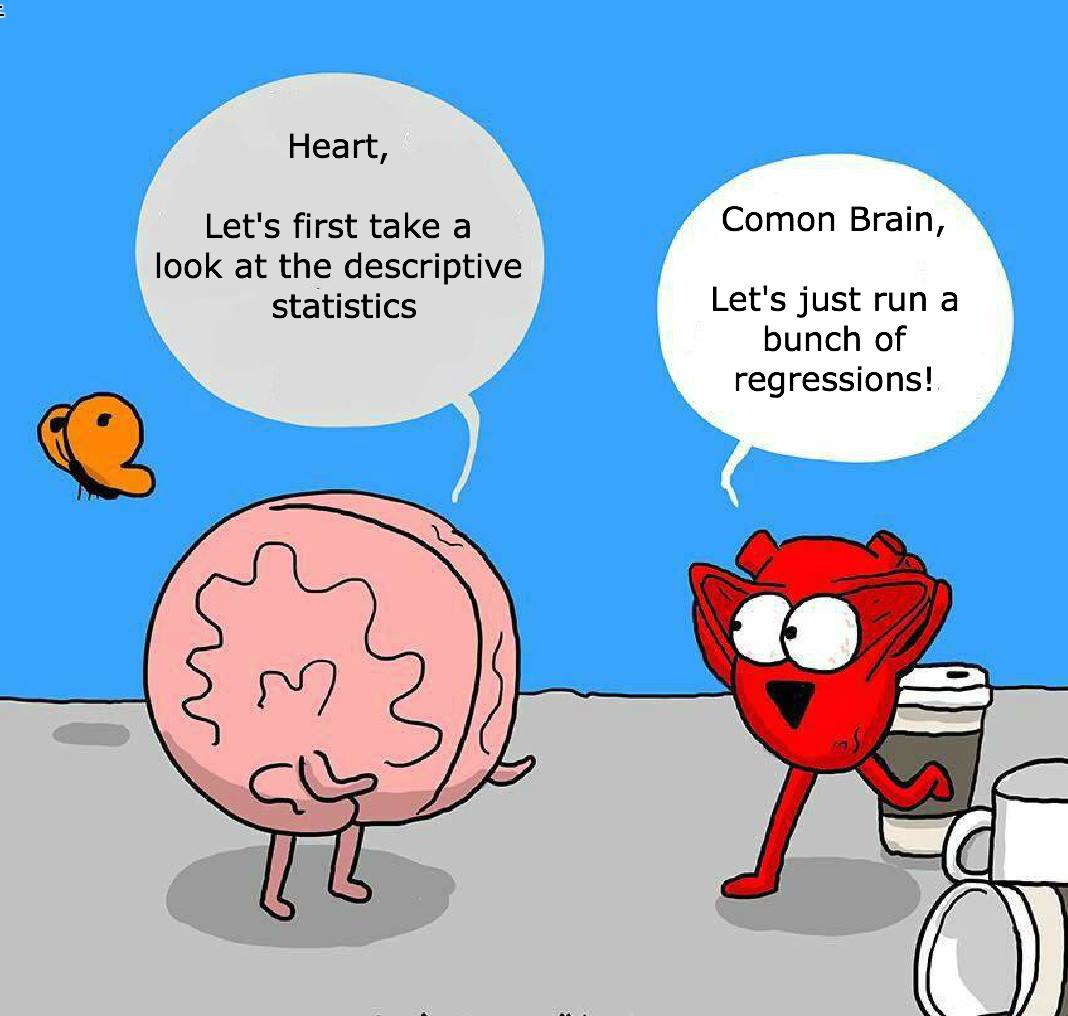 jf_daoust's tweet image. I made this for my students last year and got comments on my "photoshot" skills in my evaluation. Not sure if it was sarcastic, but will definitely use it again.
#AcademicTwitter #ResearchMethod