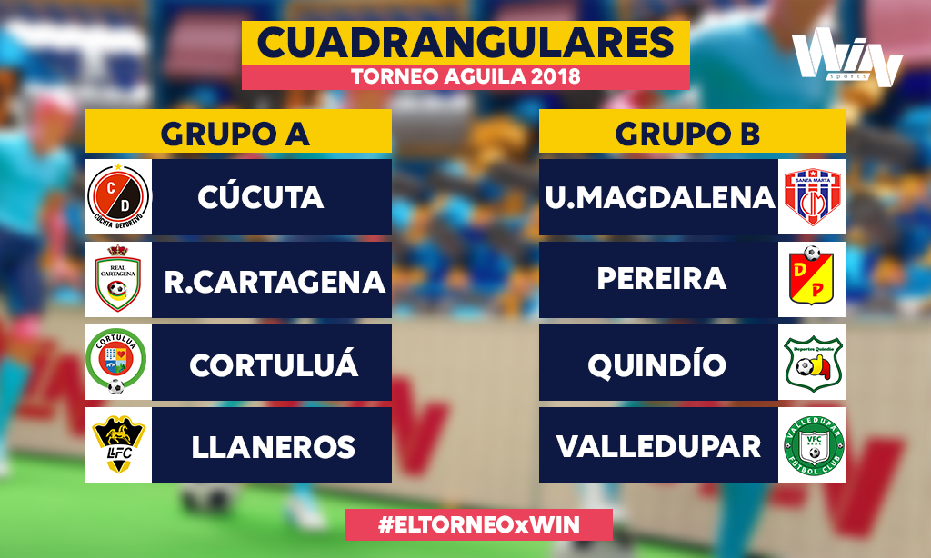 WinSportsTV's tweet photo. ¡Así quedaron los grupos de los cuadrangulares del Torneo! 

El ganador de cada grupo irá a la final por el ascenso.  🅱️⏩🅰️ 
#ELTORNEOxWIN https://t.co/w6MTQPhzTf