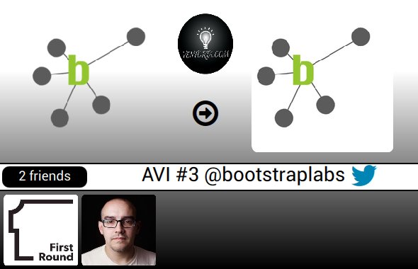 socialcss_fund's tweet image. ventorta.com/#venture updates avi #3 ventorta.com/tw/19459519/av… for Bootstrap Labs #BootstrapLabs #AI #startups #investors #crowdfunding