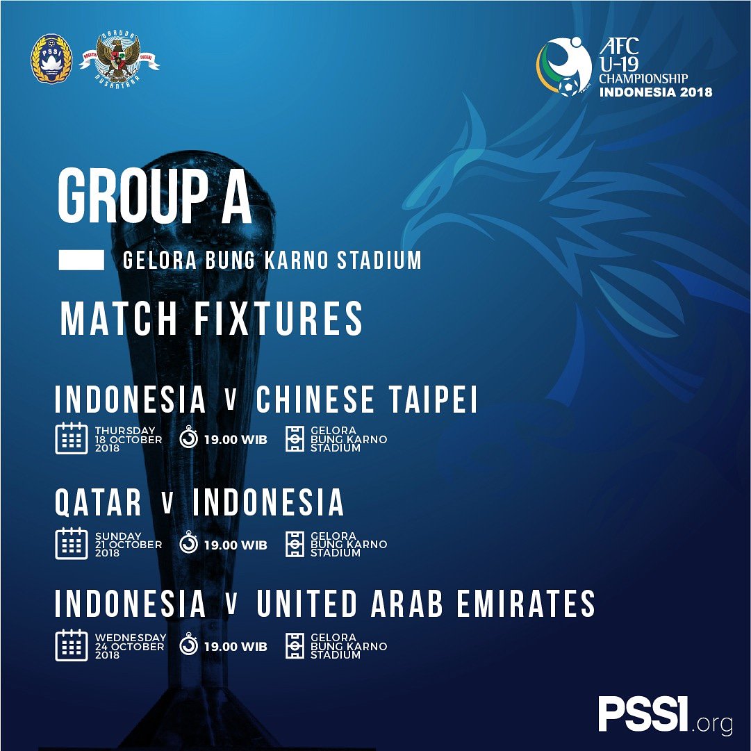 2018 afc u19 championship