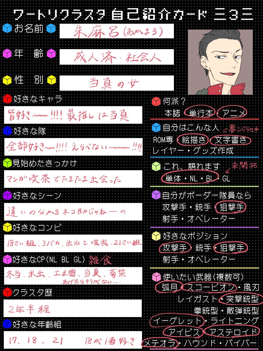 朱麻呂 W Twitter 朱麻呂 W Twitter