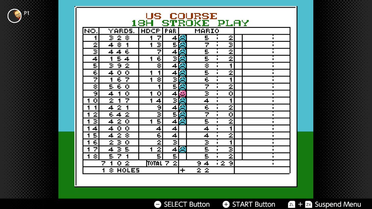 neoprime33's tweet photo. 2nd attempt @ #nesgolf #NES #NintendoSwitch #dontjudgeme https://t.co/Az3ptSdpFG