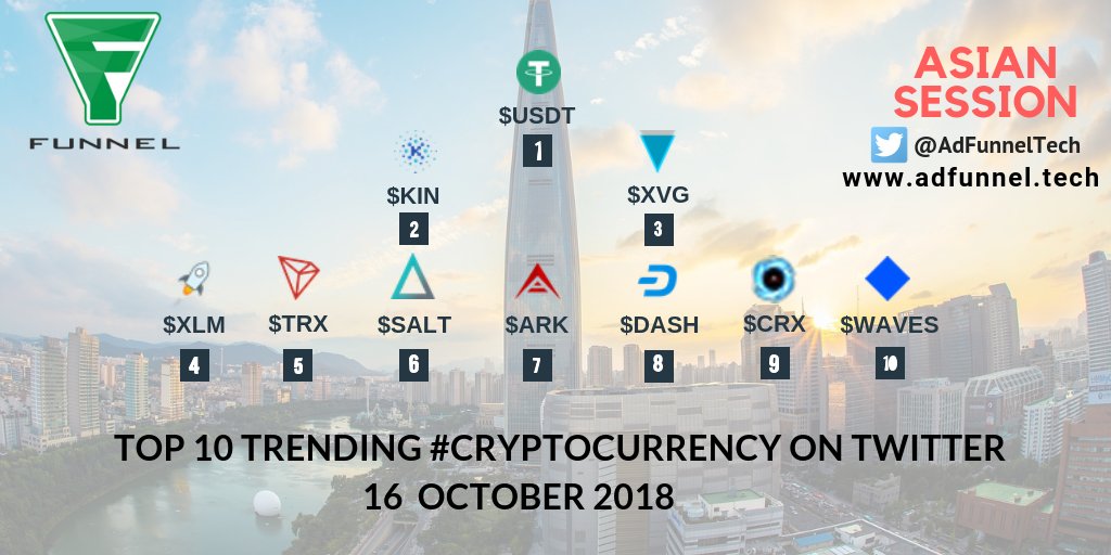 AdFunnelTech tweet media