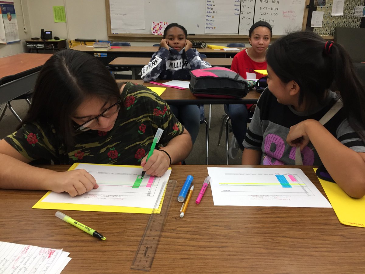 PamEilers22's tweet photo. Not just data tracking at CMS... Success Folders! #cisdPR1DE https://t.co/bGt5nXo8bu