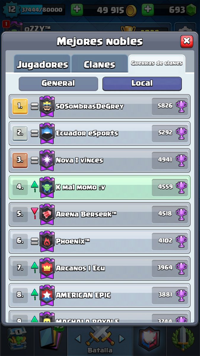 Subimos puestos en el top , buen trabajo equipo!! <a href="/EcuadorClash/">Comunidad CR Ecuador</a>