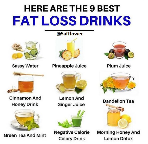 🍹The BEST Fat Loss Drinks 🍹
  eitproducts.com/2018/08/weight…