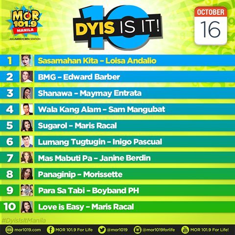 MORentPH's tweet photo. Ito na ang mga kantang pasok at nananatili sa ating #DyisIsItManila Countdown ngayong araw, October 16, 2018. https://t.co/XL91jCYsRj