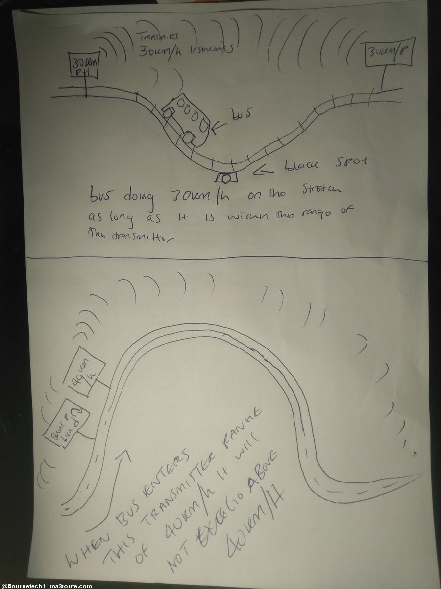 a3Route's tweet photo. 08:23 Sketch concept. Variable speed governor. @KeNHAKenya @NPSOfficial_KE #saferoadssavelives  https://t.co/yhhkTSRIAl via @Bournetech1