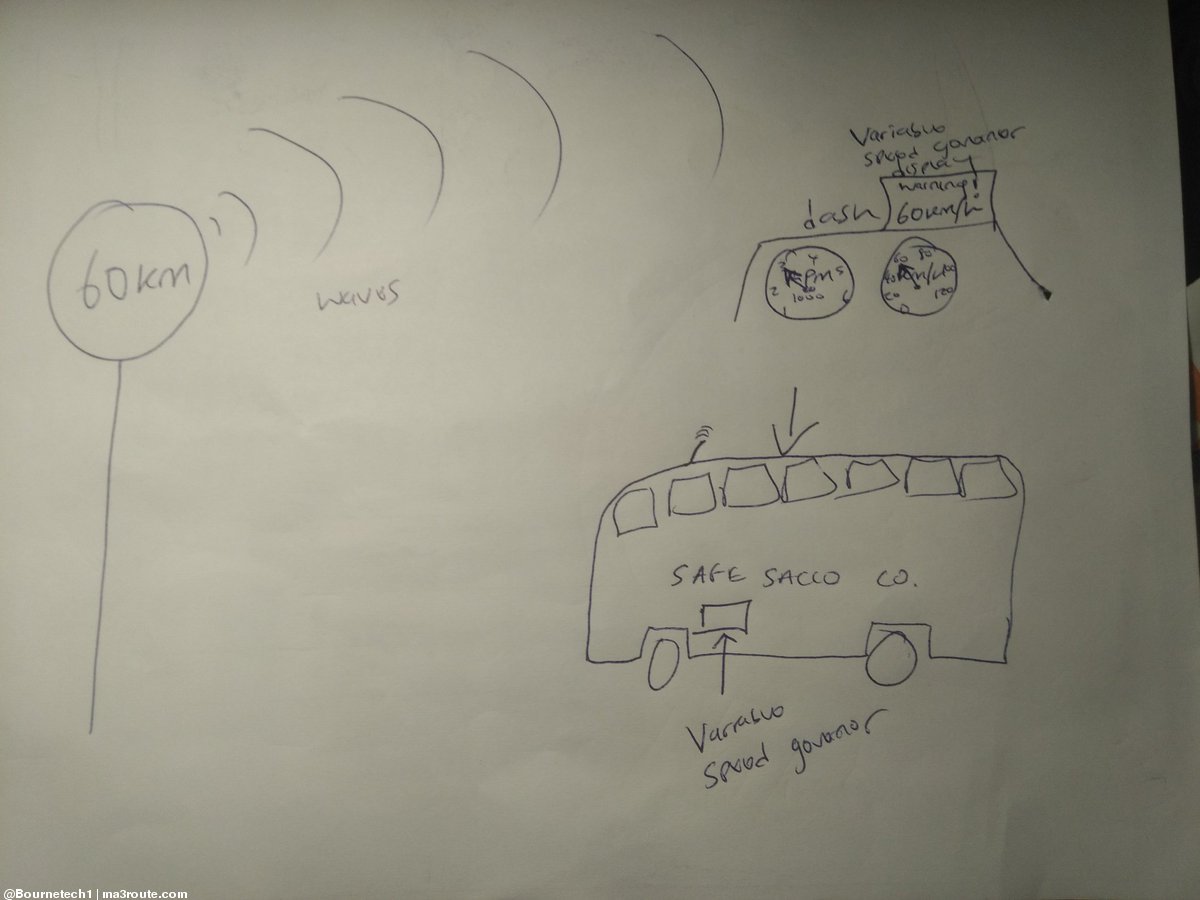 a3Route's tweet photo. 08:23 Sketch concept. Variable speed governor. @KeNHAKenya @NPSOfficial_KE #saferoadssavelives  https://t.co/yhhkTSRIAl via @Bournetech1