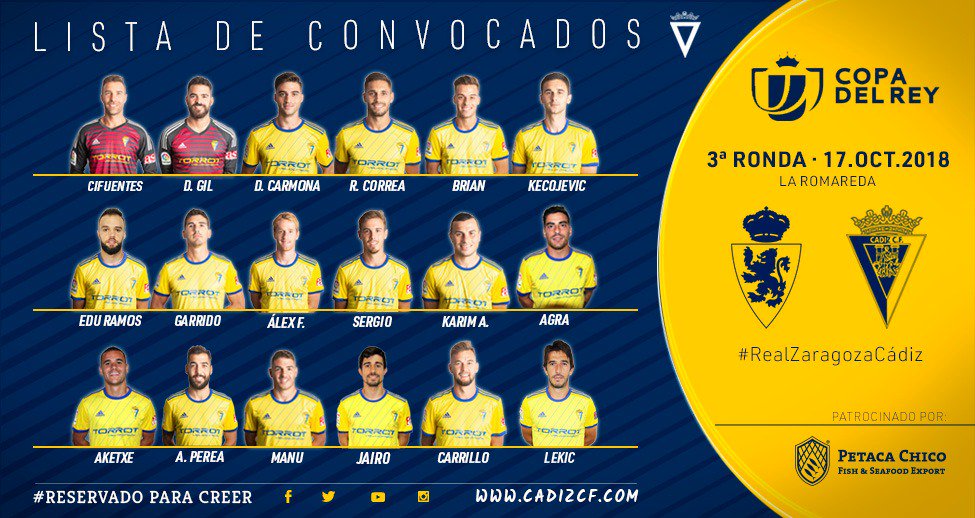 Convocatoria del Cádiz para jugar contra el Real Zaragoza (Foto: CCF).