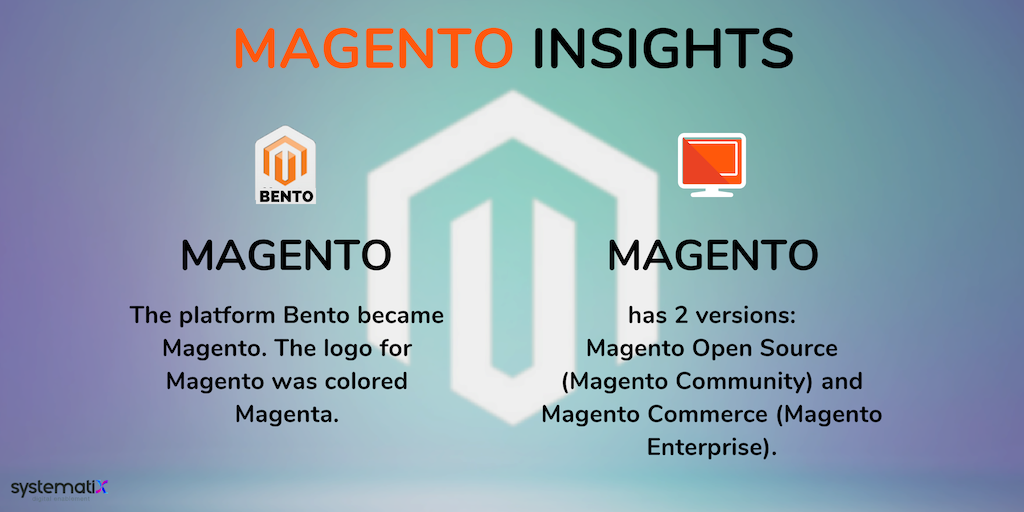 vaishali_2013's tweet photo. MAGENTO IN REVIEW 2007-2018! The word #Magento is Googled more often than the word #Ecommerce.
#Magento2 #Magento19 #CertifiedDeveloper #MagentoInsights #MarketShare #Adobe #Ukraine #Bento #MagentoOpenSource #MagentoCommerce #USA #UK #Netherlands #Shopping #Business #Clothing https://t.co/DDKcEwYxsY