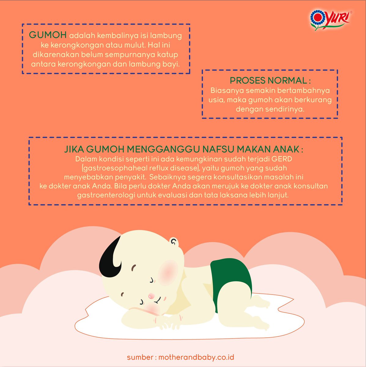 deedeechildren's tweet photo. Bayi sering gumoh itu pertanda bahwa pertembuhannya terganggu? #InfoDee-Dee #Parenting https://t.co/v98t5EMJh4