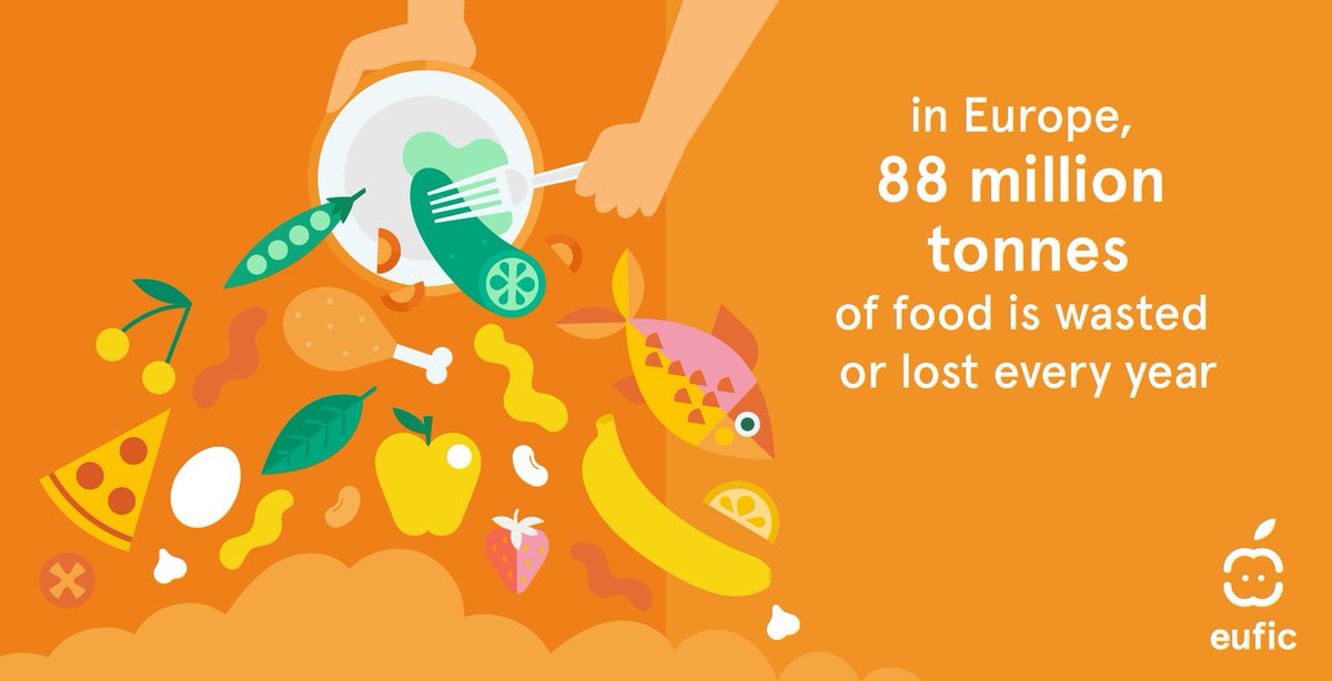Unfortunately food too often ends up in the bin, half of this waste (53%) happens at home. We can all take action by changing the way we shop for 🛍️, cook 👨‍🍳, &amp; plan our meals ✍️ in order to avoid wasting food, money, &amp; resources. #WorldFoodDay #ZeroHunger eufic.org/en/food-safety…