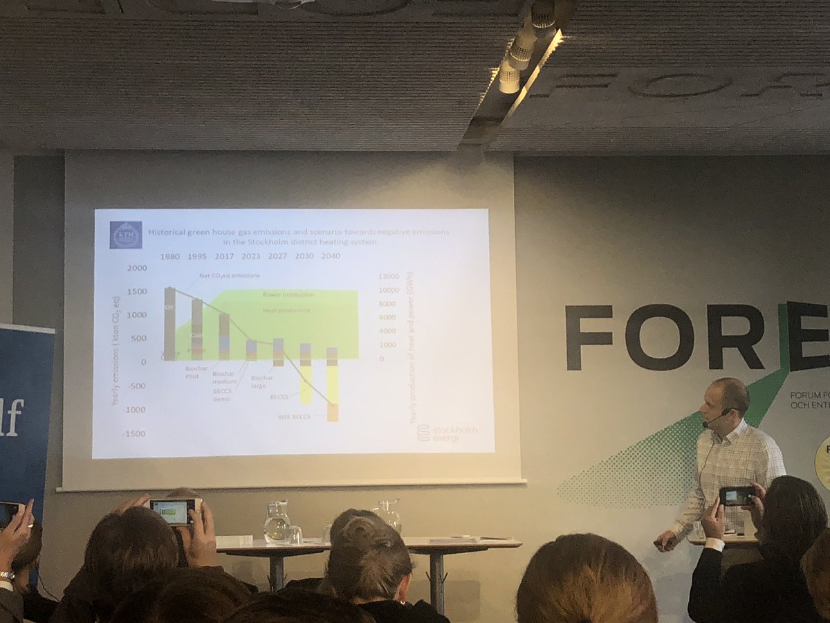Från koleldning till kolsänka. Stockholm Exergis plan är spännande och inspirerande. Med rätt styrmedel kan det gå fortare säger Kåre Gustafsson på <a href="/SthlmExergi/">Stockholm Exergi</a> <a href="/fores_sverige/">Tankesmedjan Fores</a>