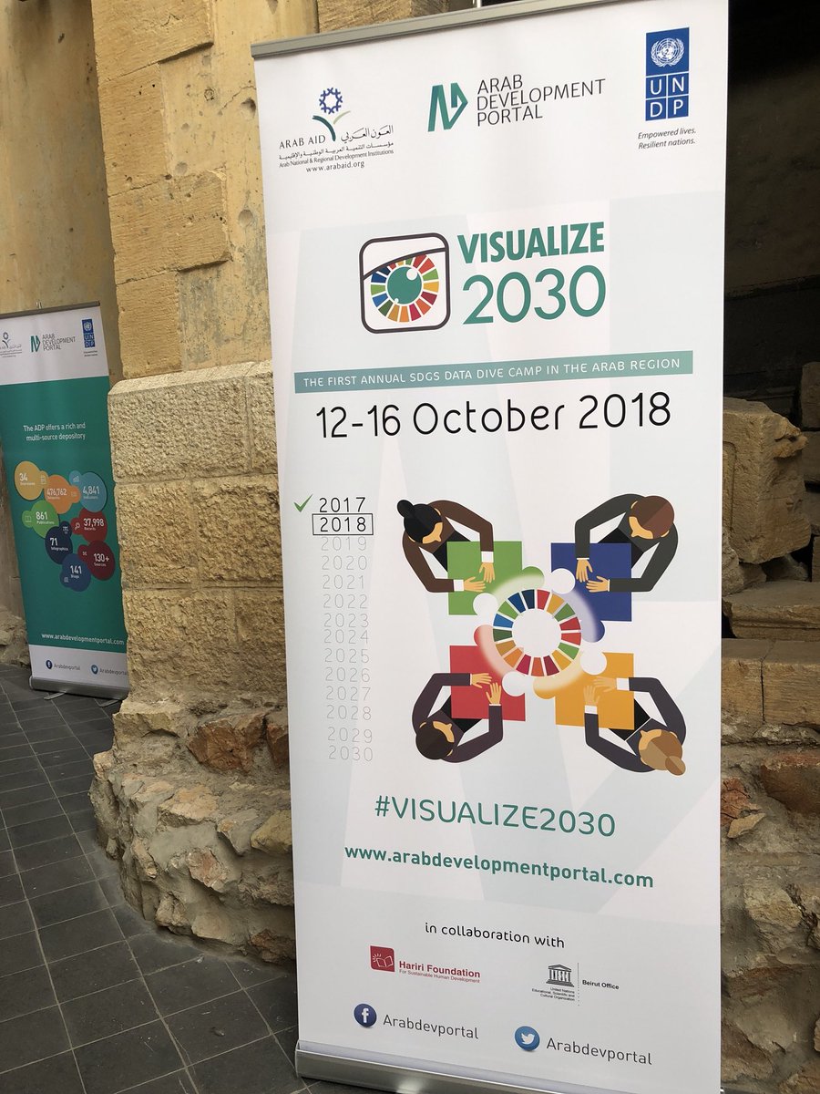 Zaven_K's tweet image. At the  #VISUALIZE2030 event at #beitbeirut. The pulse of the Arab world through its promising youth. And Me in The unfortunate task of being a jury member.