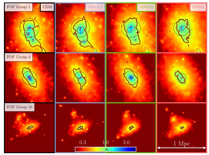 DarkerMatters's tweet photo. Observable tests of self-interacting dark matter in galaxy clusters:  cosmological simulations with SIDM and baryons by @astroandrew91 + https://t.co/e715xVeTdN  @ERC_Research @STFC_Matters https://t.co/VBTvemgDtM
