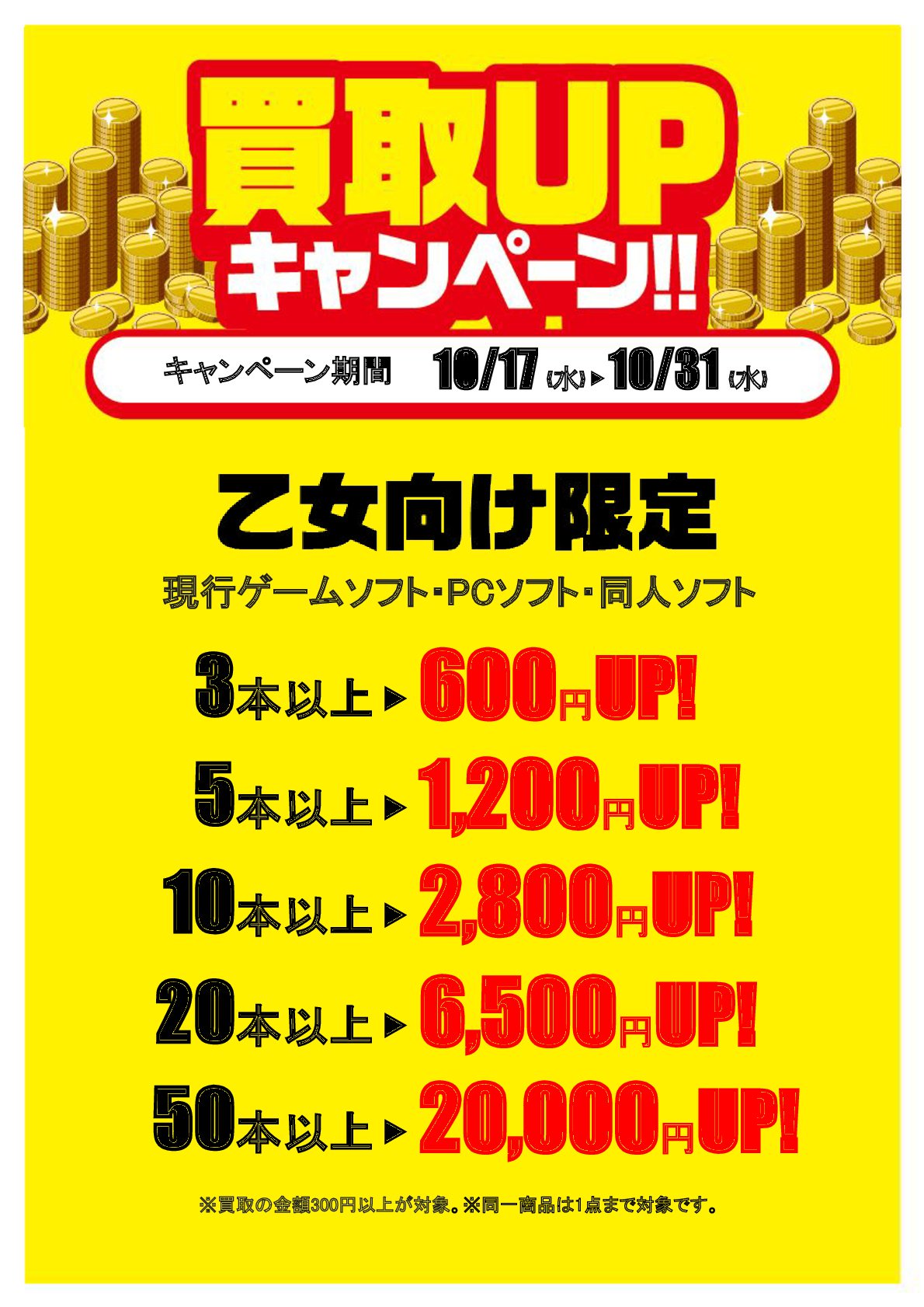 駿河屋池袋買取キャンペーン情報 Twitter