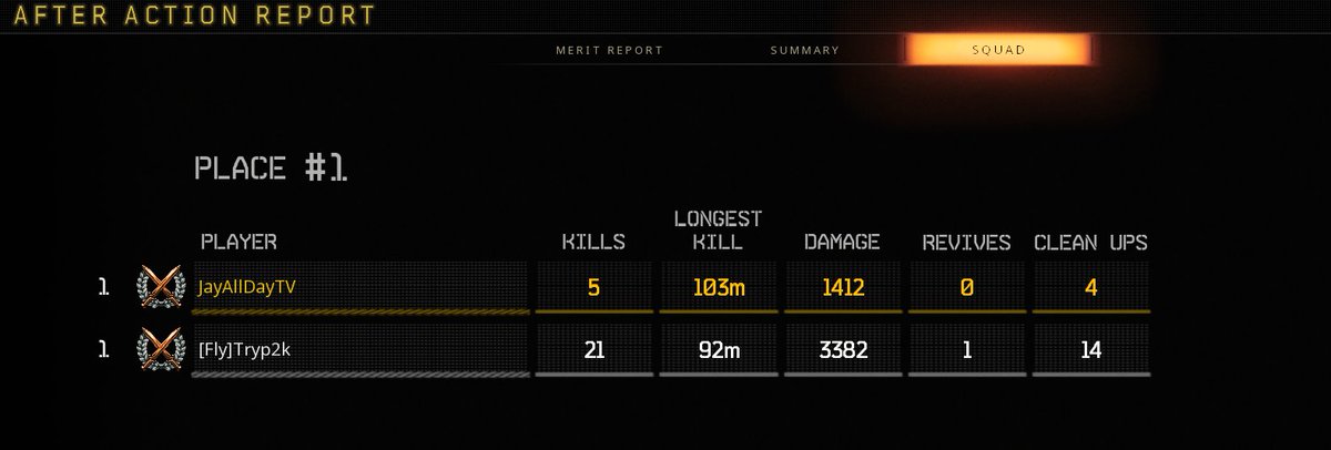 tryp2k's tweet image. Ez Pz 26 kill game w/ @TheJayAllDay