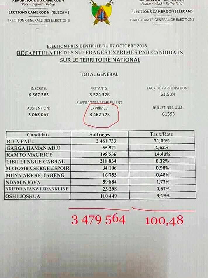 Jacques Albert Hugo Kamer1974 Twitter