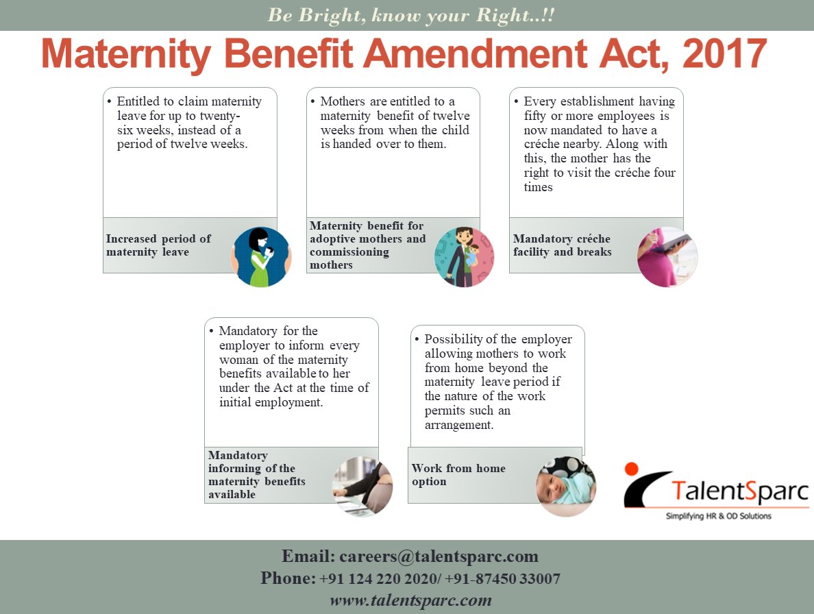 AnavioGlobal's tweet image. Be Bright, know your Right..!!✌️

The 2017 landmark amendment to the Maternity Benefit Act of 1961, effective as of the 1st of April, 2017, has been welcomed by #employees and #employers.  

#TalentSparc #BeBrightknowyourright #MaternityBenefit #Amendment
