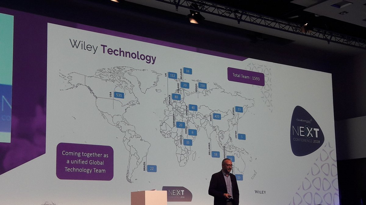 vdelestree's tweet photo. "Agile Technology for Integrated Learning Experience" Aref Martin #nextconference2018 @CrossKnowledge https://t.co/asr1kiJtgc