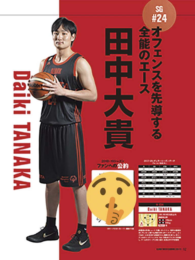 アルバルク東京 田中大貴 直筆サイン入りユニフォーム