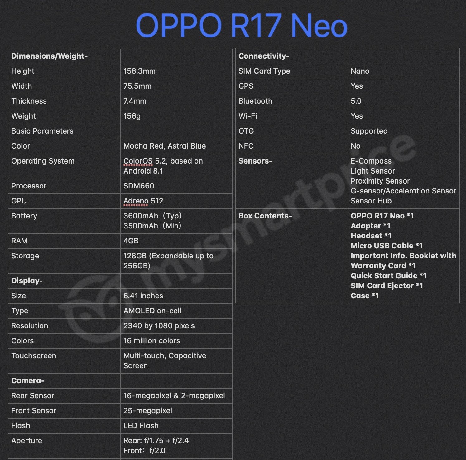 水滴屏、雙攝鏡頭：OPPO R17 Neo 渲染圖與規格曝光；處理器降級？ 2