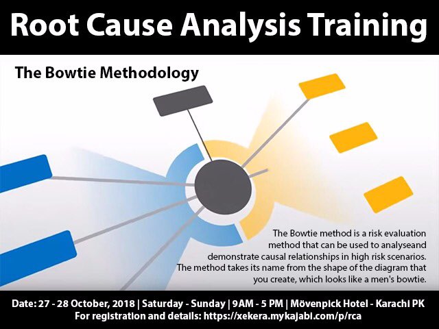 xekera's tweet photo. #Xekera #RootCauseAnalysis #Training #October2018

For registrationa and details: https://t.co/PNMKRLuPzS

#Movenpick #Karachi #Pakistan https://t.co/RrTfxAzMES